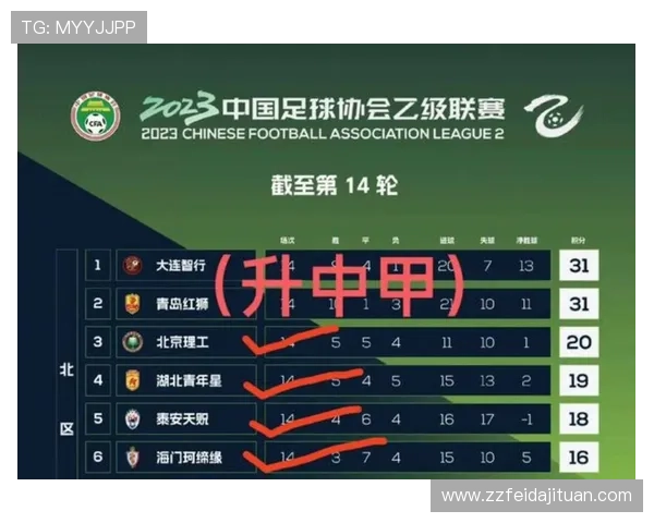 中超联赛精彩对决：强队同场竞技，冲击冠军争夺战走势清晰