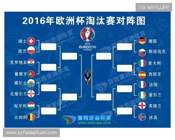 欧洲杯赛程安排公布，小组赛至淘汰赛阶段时间表确定