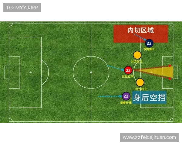 皇马的进攻自由度，正在削弱整体结构