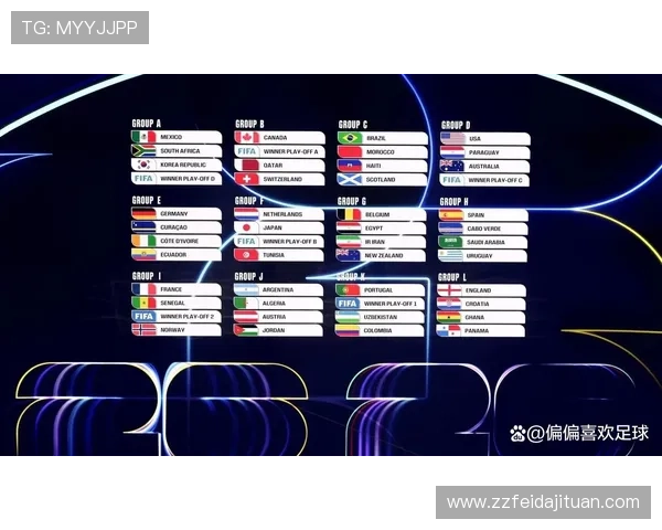 2026世界杯纪律分相同怎么办